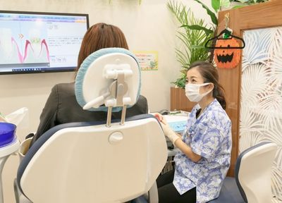 アロハ歯科 小児・矯正歯科クリニックのおすすめポイント画像1